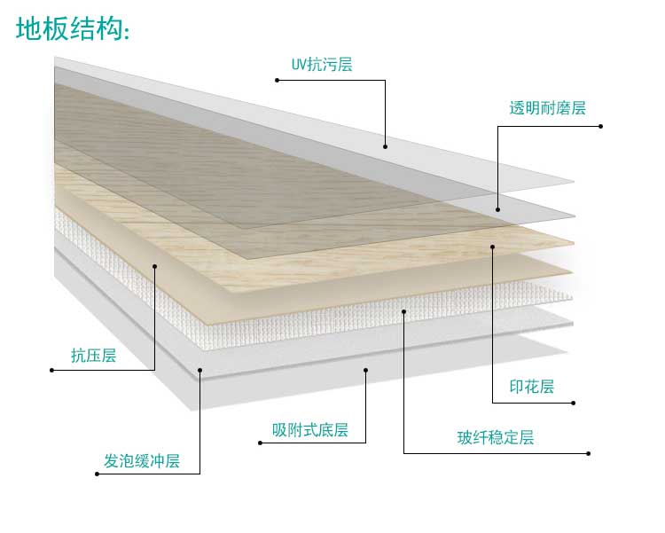 安发木纹·商用麻豆传煤一区免费入站口