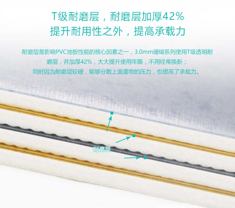 安发珊瑚·商用麻豆传煤一区免费入站口