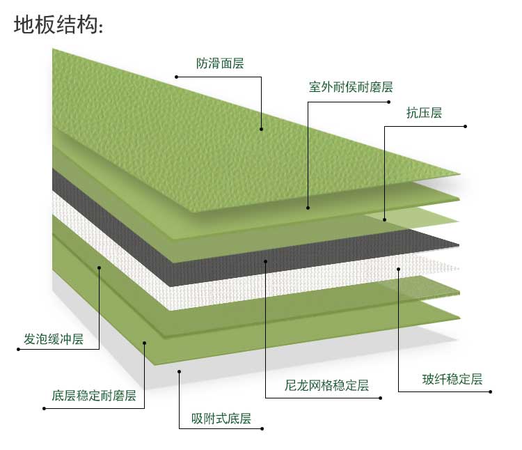 幼儿园室外麻豆传煤一区免费入站口_户外麻豆传煤一区免费入站口