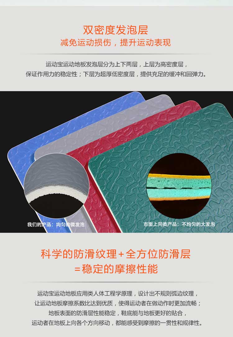 斑点纹pvc运动麻豆传煤一区免费入站口_pvc运动地胶
