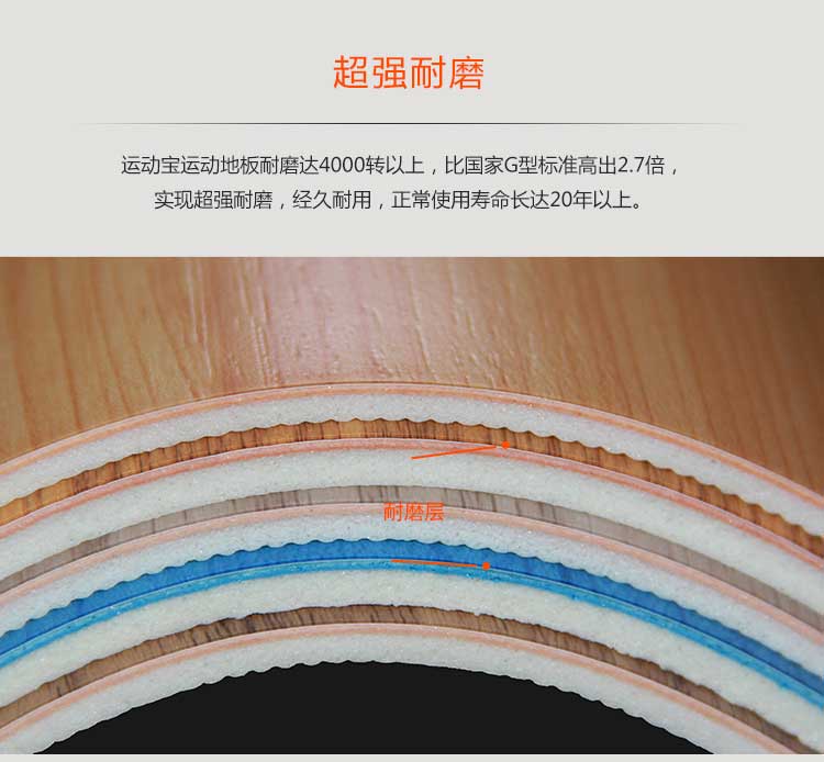 木纹pvc运动麻豆传煤一区免费入站口_pvc运动地胶